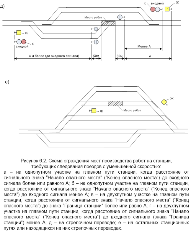   2788 -  6