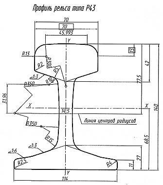 Рельс и рельса разница. Профиль рельса р65 р50. Рельс р43 чертеж. Рельс р50 габариты. Рельс р65 профиль рельса.