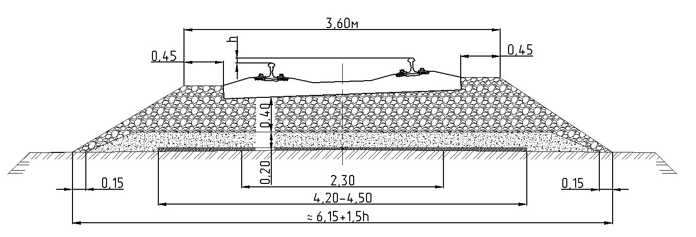 Поперечный профиль балластной Призмы из щебня на песчаной подушке. Поперечный профиль балластной Призмы однопутного участка. Поперечный профиль верхнего строения пути с балластной призмой. Балластная Призма железной дороги. Подошвы шпал