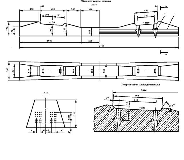 Бетонная железнодорожная шпала. Шпала ш1 чертеж. Железобетонная шпала Тип ш2 это. Шпала железобетонная ш1 чертеж. Шпала ш1-1 чертеж.