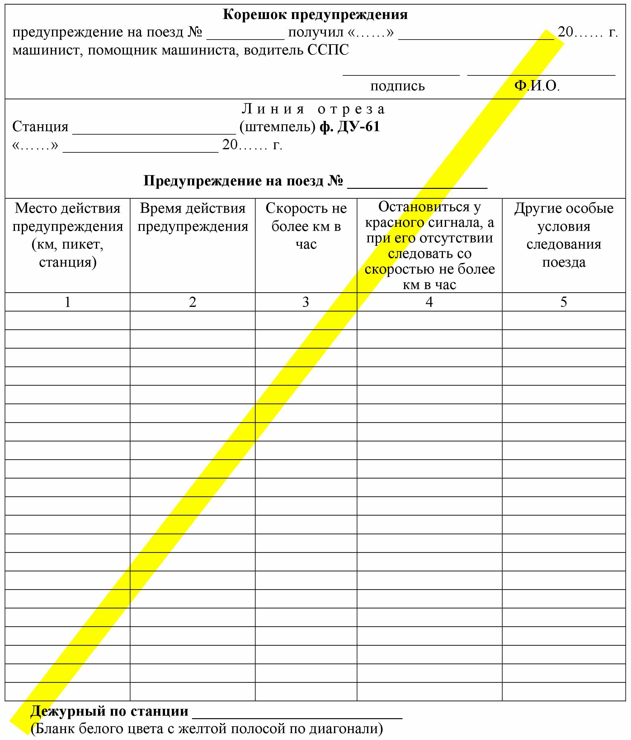 Какая форма предупреждения выдается на работу. Бланки РЖД формы Ду 61. Пример заполнения Бланка Ду 61. Бланки предупреждений формы Ду-61. Заполнение Бланка Ду 61 РЖД.