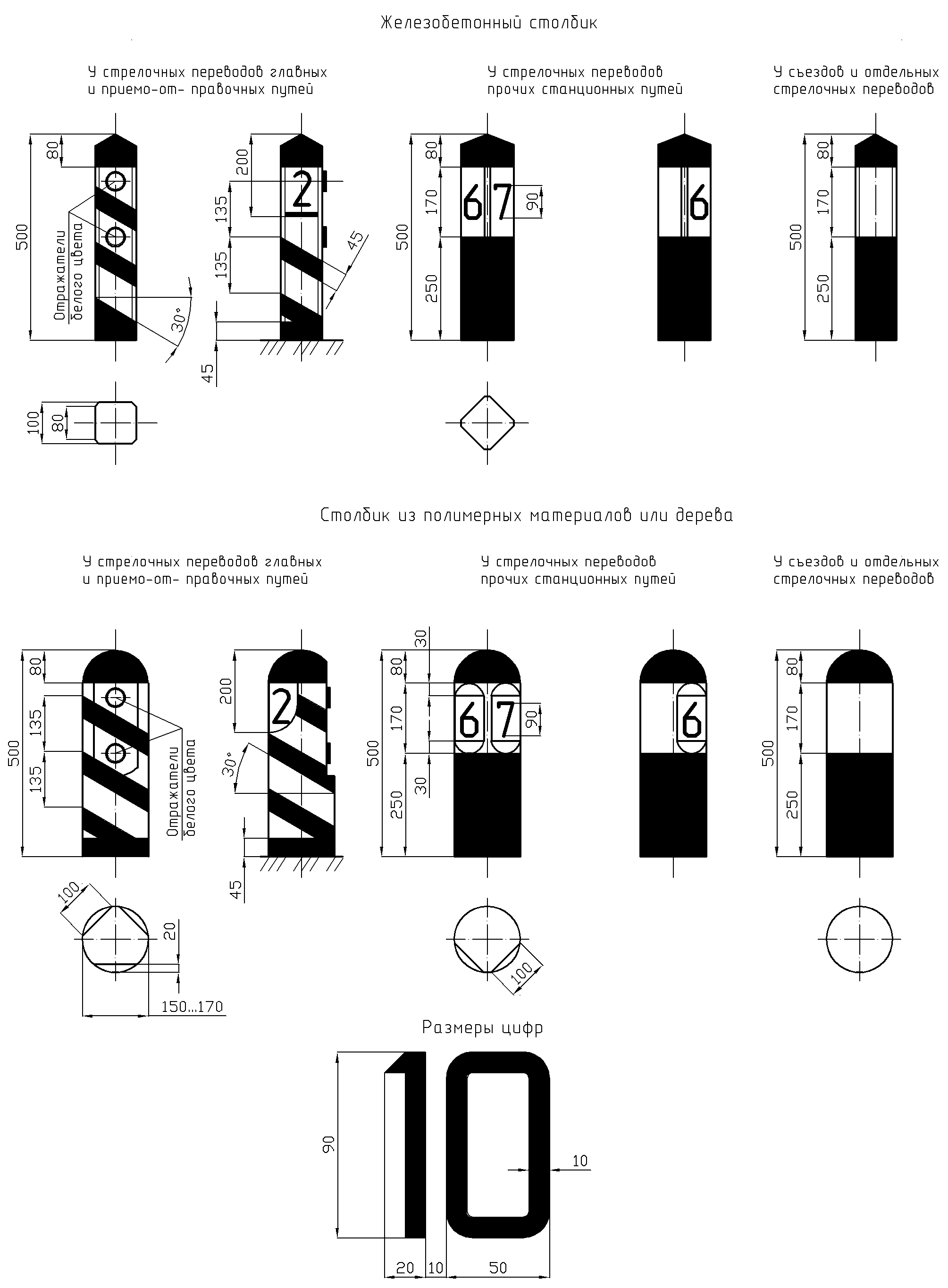 Рисунок 13. Постоянный сигнальный знак «Предельный столбик»