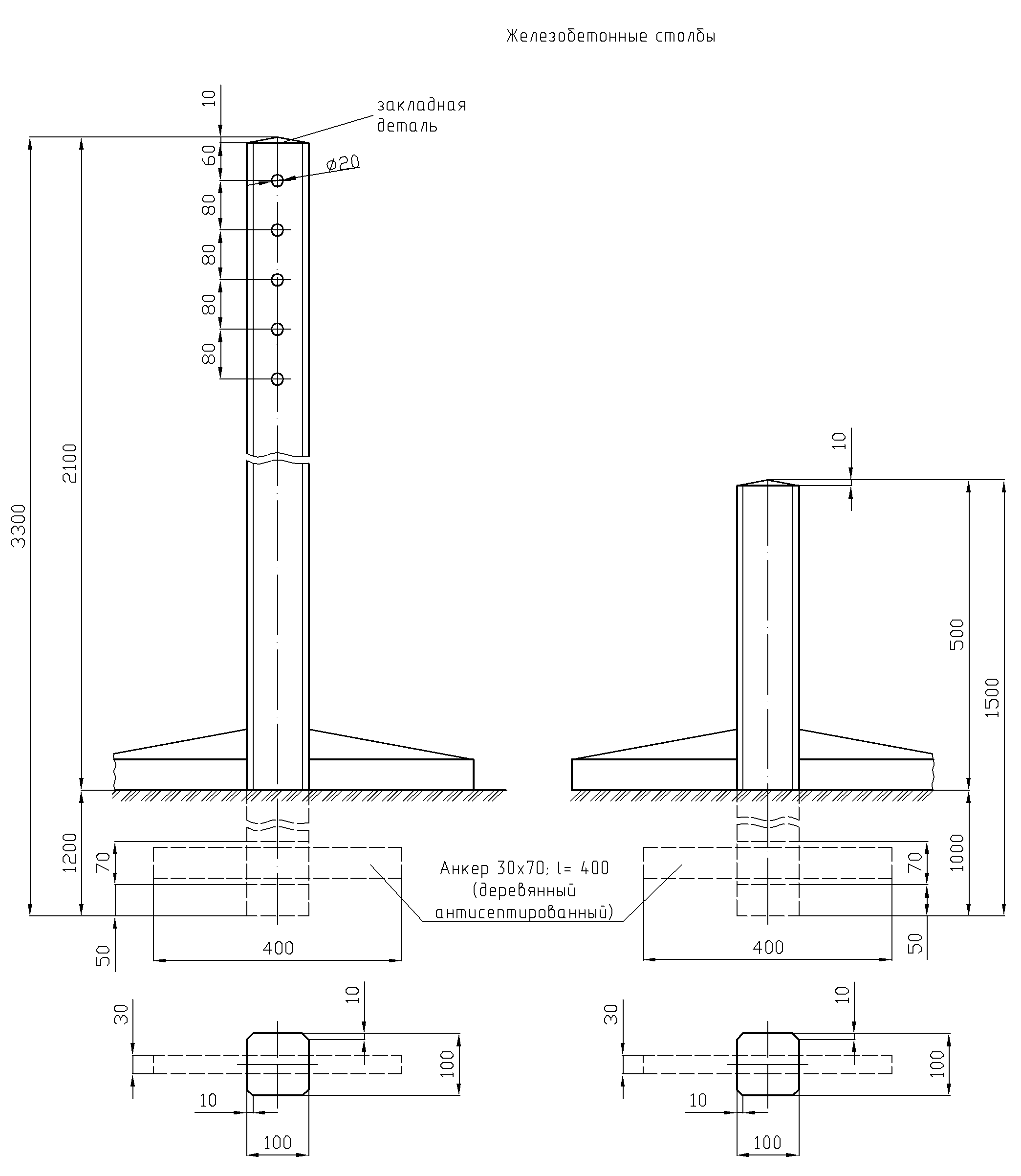 Рисунок 64. Столбы для постоянных путевых и сигнальных знаков