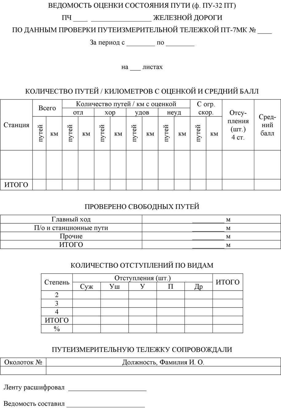 77р_Приложение_5_ПУ-32_ПТ_лист_1