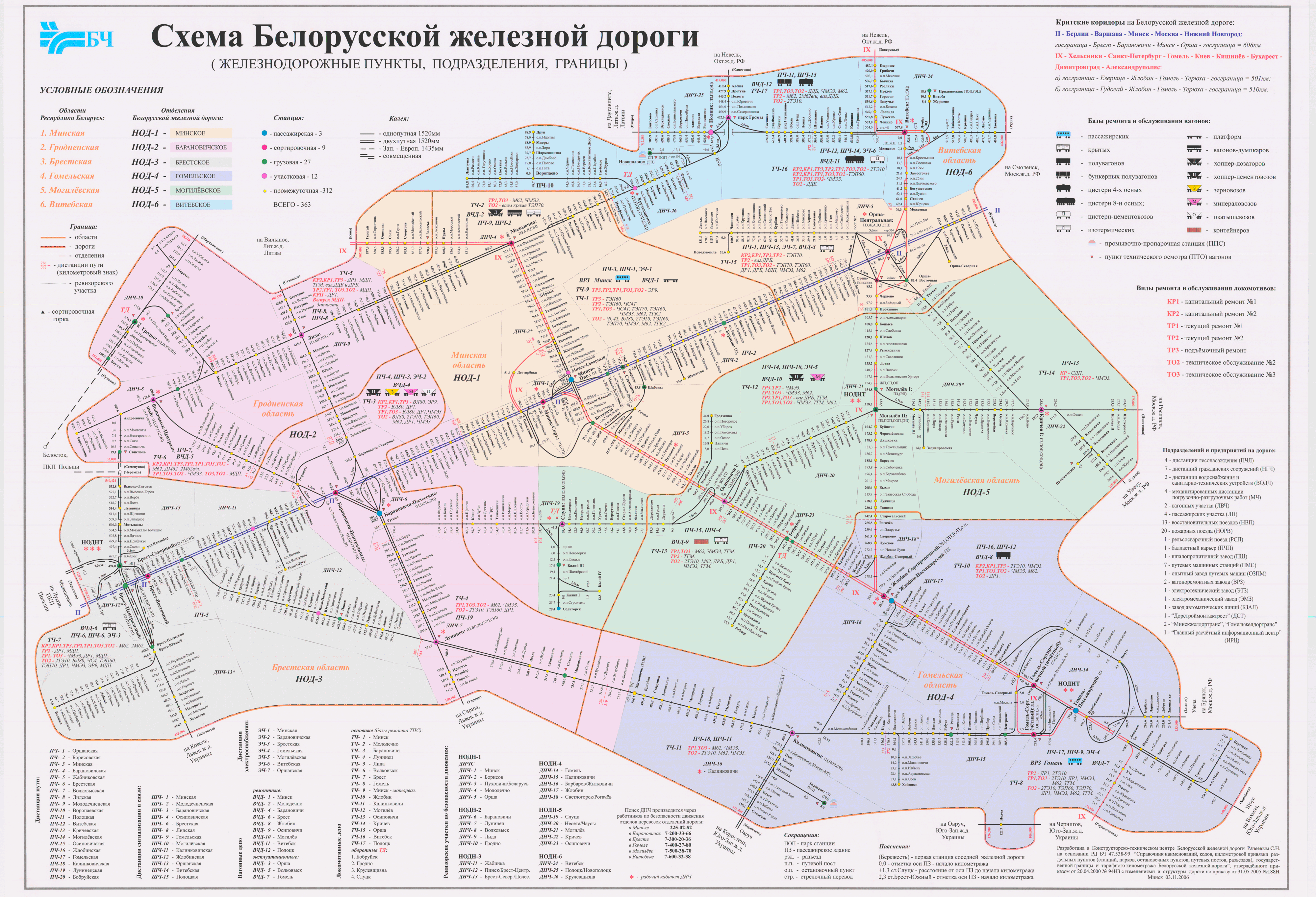 Белорусская дорога станции