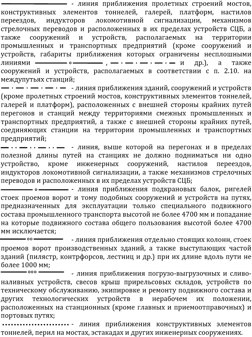 Краткий справочник по устройству и техническому содержанию пути, рисунок 23