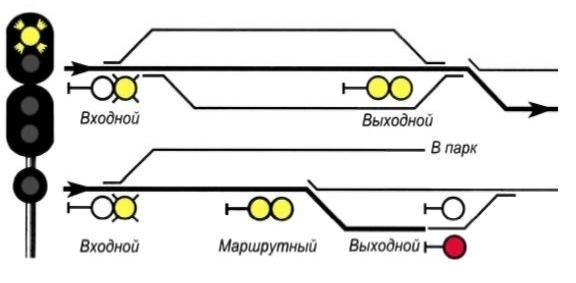 ПТЭ рис. 2