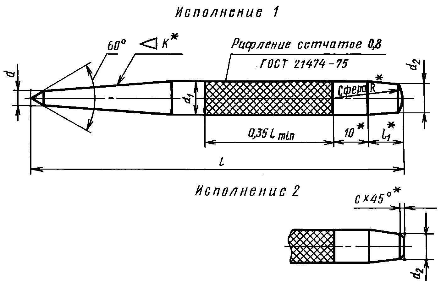 ГОСТ 7213-72 Кернеры. Технические условия (с Изменениями N 1, 2, 3)