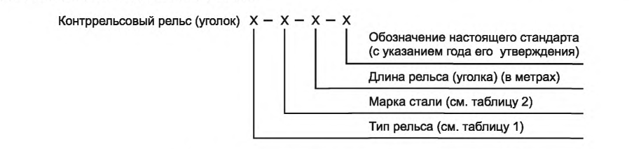 ГОСТ_Р_55497-2003_Рисунок_5_Схема_условного_обозначения_рельсов_при_заказе