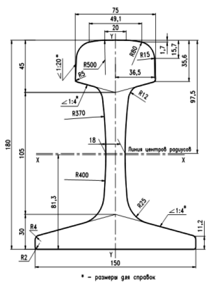 Купить Купить