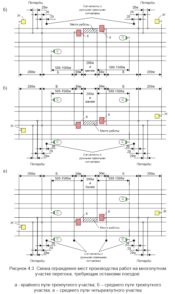 Расписание оао ржд Расписание оао ржд