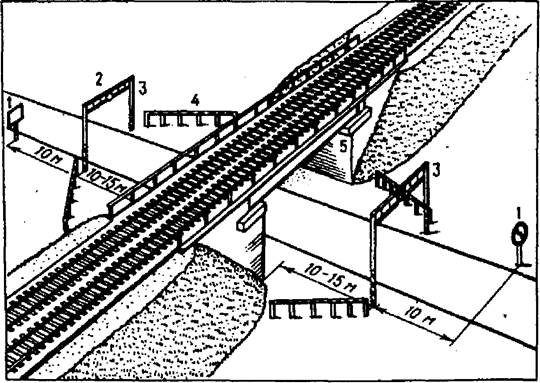 Содержанию Содержанию