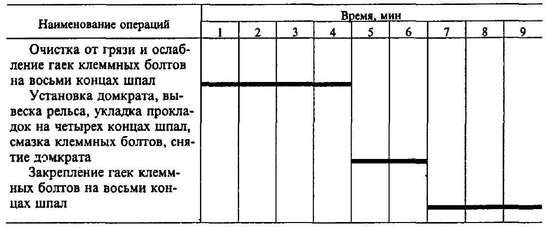 Инструкция Инструкция