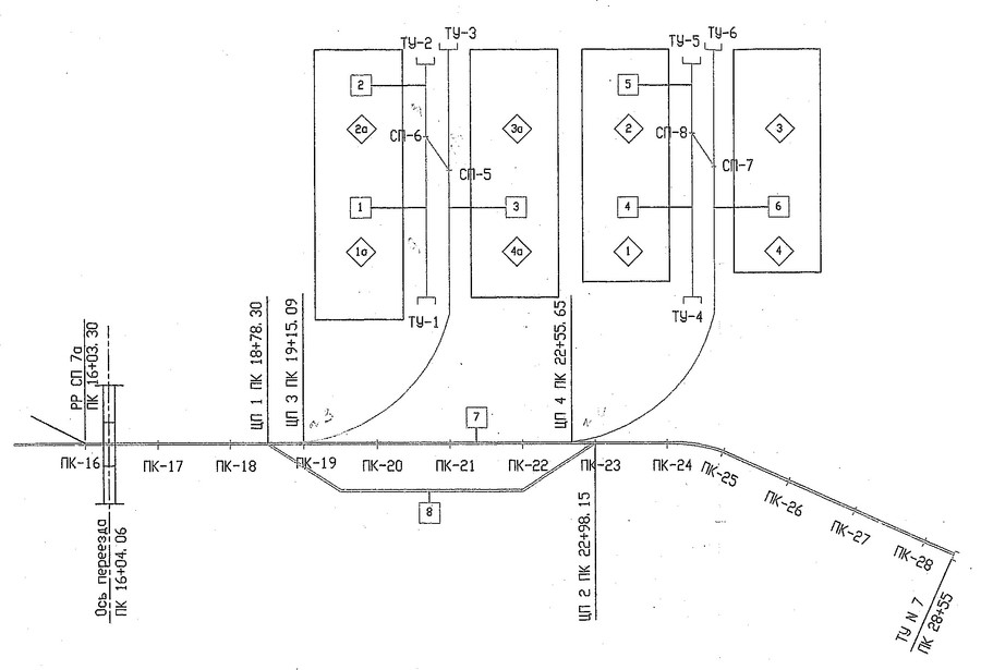 План пути План пути (технический паспорт пути)
