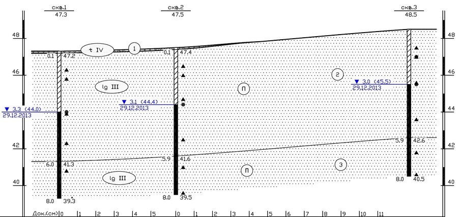 Проектирование капитального ремонта подъездных железнодорожных путей Проектирование железнодорожных путей