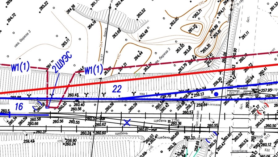 Проектирование строительства и реконструкции железных дорог Проектирование строительства и реконструкции железных дорог